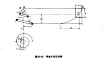 等螺距的圓錐彈簧