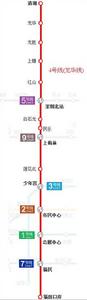 深圳捷運4號線