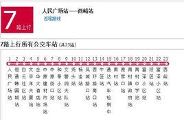 晉城公交7路