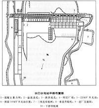 水口水電站[閩清縣水口水電站]