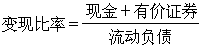 企業資信評估