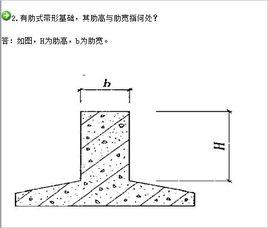 帶形基礎