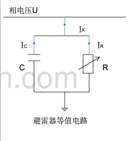 避雷器泄漏電流