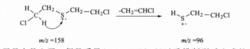 芥子氣分子重排式 左邊m/z=158 右邊m/z=96