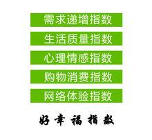 幸福感指數[社會學名詞]