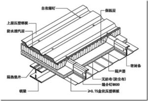 無檁