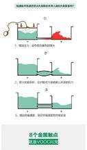 快速充電技術