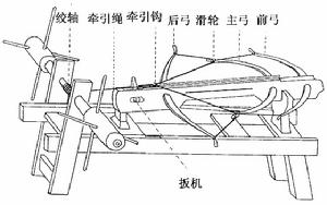 宋代三弓床弩復原示意圖