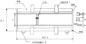 綜框