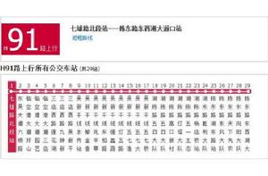 武漢公交H91路