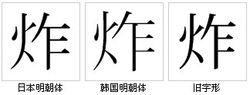 “炸”字形對比