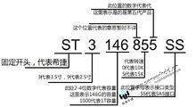 希捷命名示例