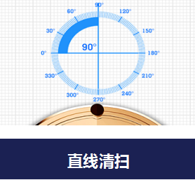 直線清掃