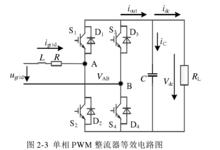 電力電子牽引變壓器