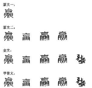 贏[漢語漢字]