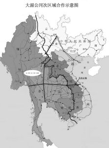 大湄公河次區域