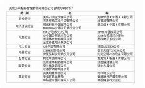 （圖）湖北省外國企業公司