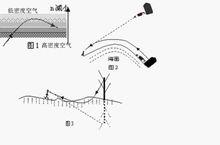 沙漠蜃景