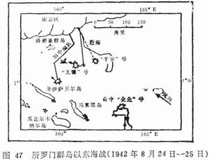 瓜達爾卡納爾島爭奪戰