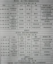 電商會21日下午議程 彭友總編彭勇總攝影