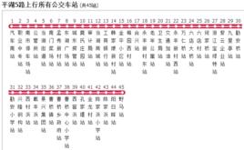 嘉興公交平湖5路