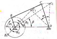 圖1 四桿機構的極位夾角