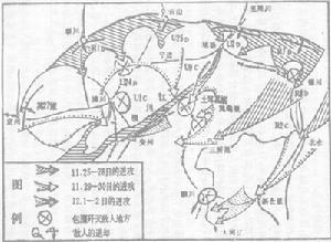 戰略領導作用