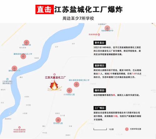 江蘇鹽城化工廠爆炸