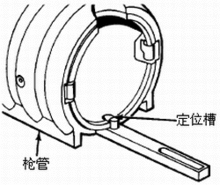 M203榴彈發射器