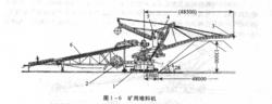 礦石堆料機