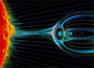 太陽活動對地球磁場產生擾動