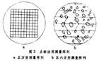 定量金相技術