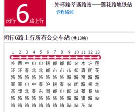 上海公交閔行6路