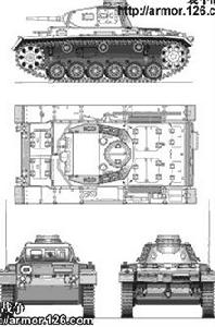 PzKpfw III.F型坦克三視圖