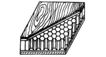 圖2 蜂窩結構夾心板剖面
