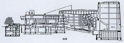 東京文化會館剖面