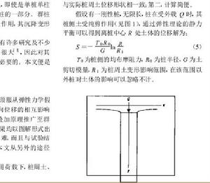 群樁減效因數