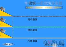 牛頓第一定律探究實驗