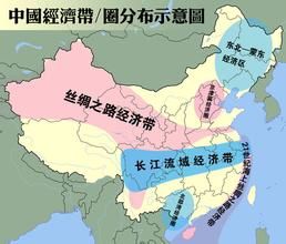 中國經濟地域系統