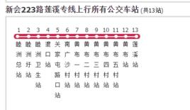 新會公交223路蓮溪專線