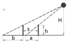 圖1趙爽測量太陽高度想法示意圖