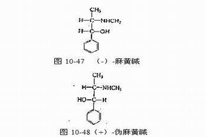 麻黃鹼中毒