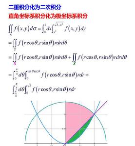 極坐標定積分