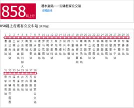 天津公交858路