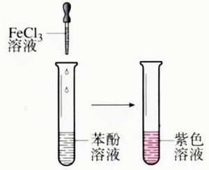 顯色反應