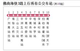 佛山公交佛南海快3路