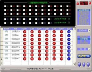 雙色球選號縮水專家