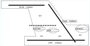 成田機場計畫圖