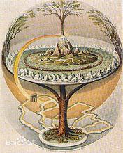 北歐神話中的世界樹
