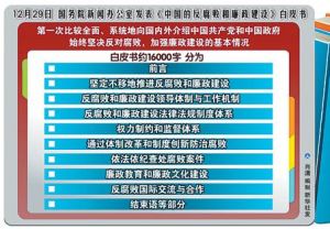 《中國的反腐敗和廉政建設》